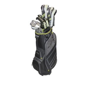 golfbagzone